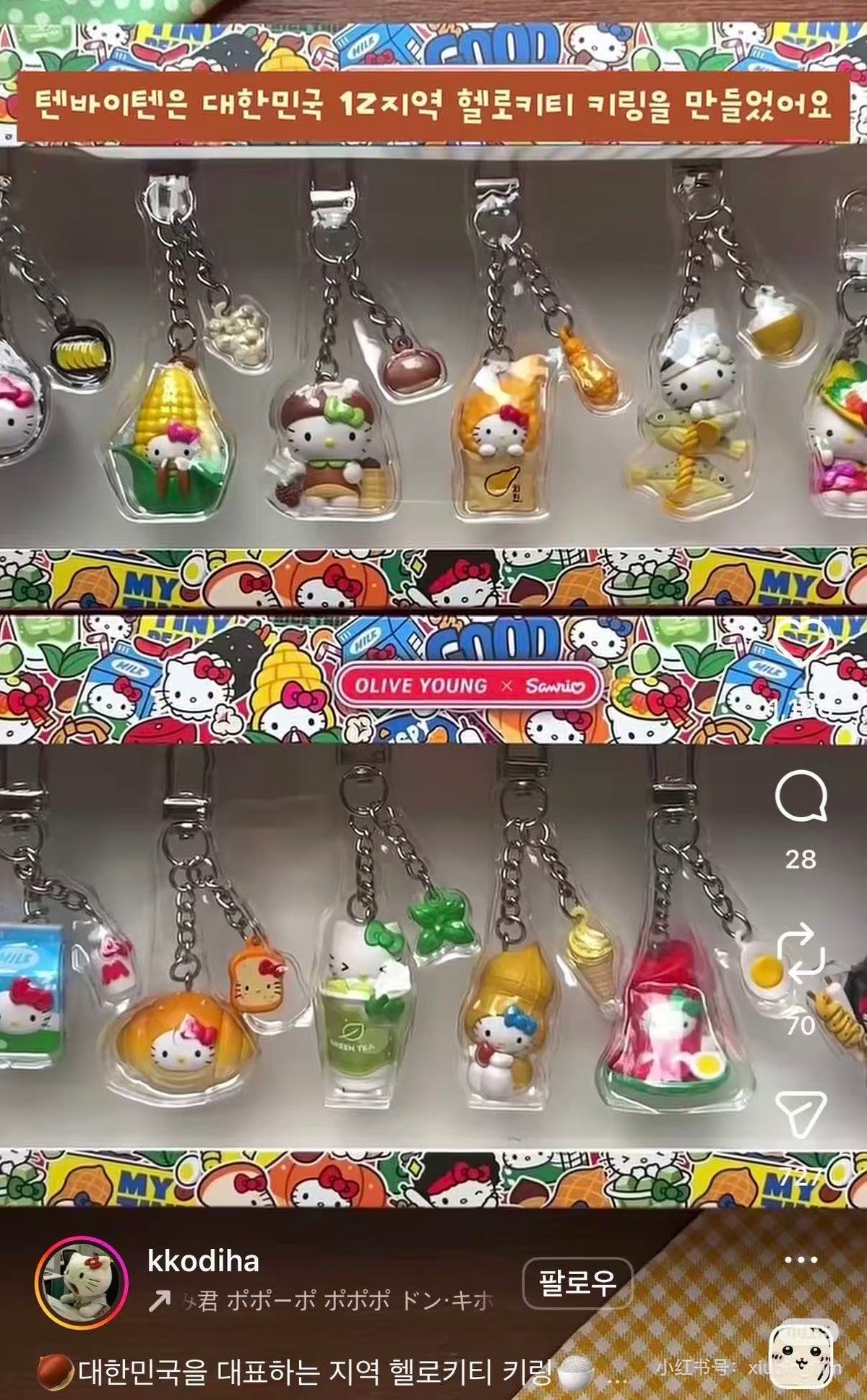 Olive Young x Sanrio Hello Kitty Regional Keychain Blind Box